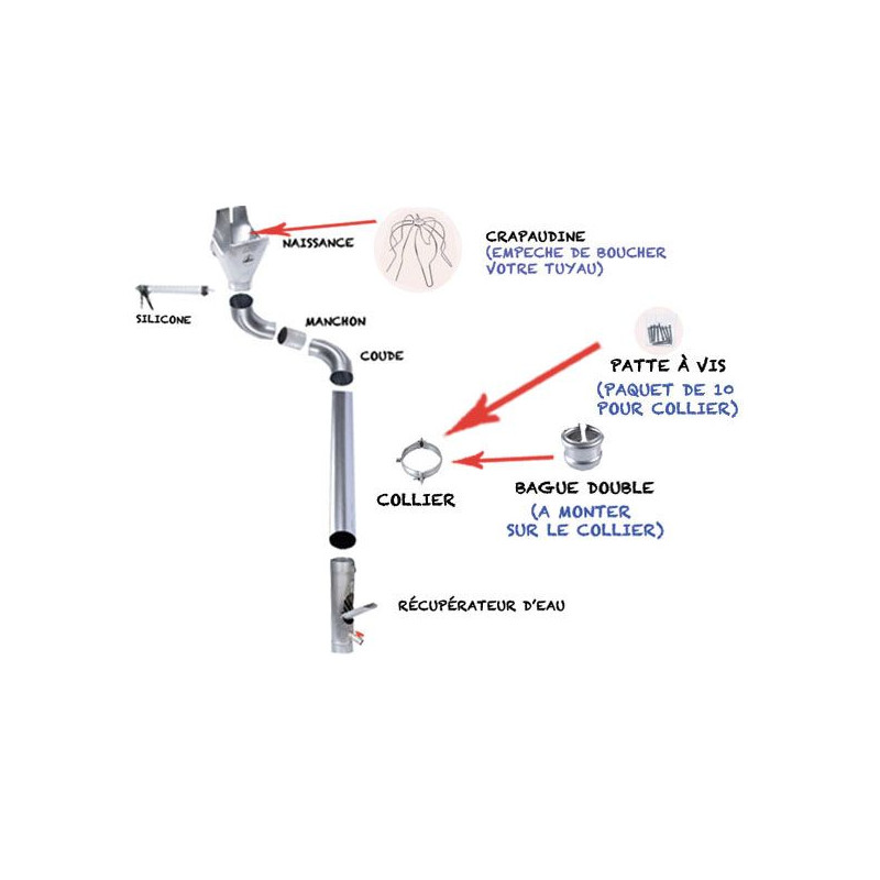 Manchon acier galva D100mm