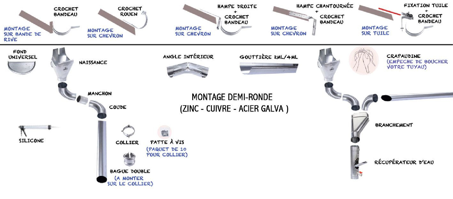 Branchement cuivre D100mm