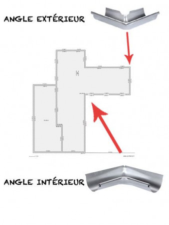 Angle rentrant intérieur acier galva développé 25