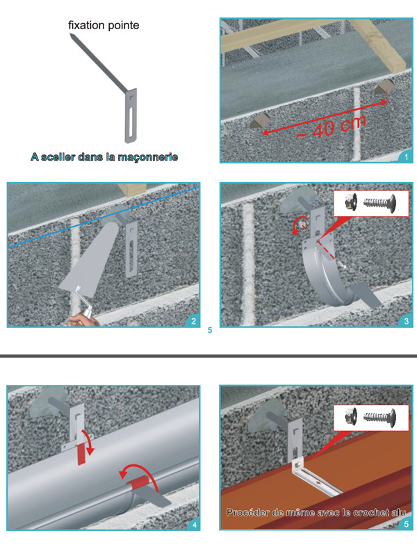 Fixation de tige à pointe acier galva