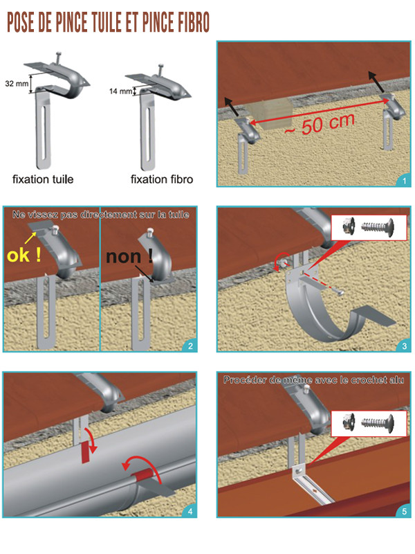 Fixation tuile cuivre