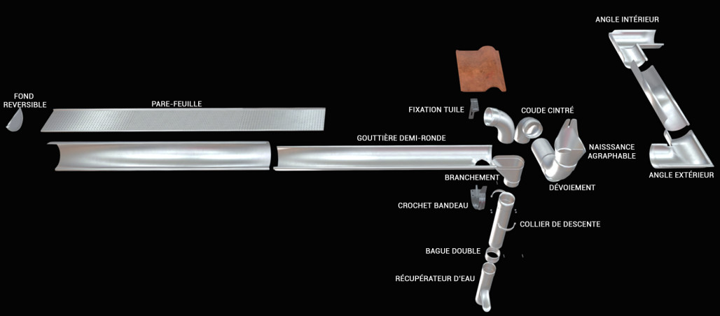 Gouttière zinc demi-ronde 25 - 4 mètres