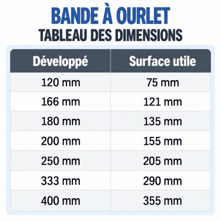 Bande à ourlet ZINC QUARTZ - 2M
