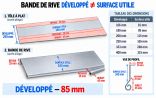Bande de rive Cuivre - comprendre le développé et la surface utile