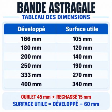 Bande de rive astragale ALUMINIUM MIEL - 2M