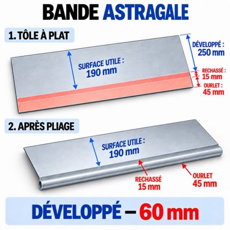 Bande de rive astragale ALUMINIUM GRIS ARDOISE - 2M