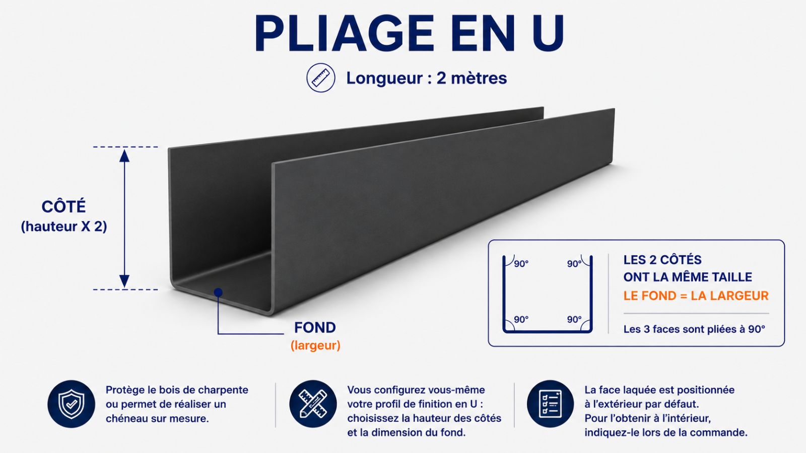 Schéma profil pliage en U aluminium avec hauteur des côtés et largeur du fond