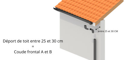 Déport de toit entre 25 cm-30 cm